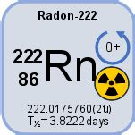 Radon-222 - Wikipedia bahasa Indonesia, ensiklopedia bebas - wintechmobiles.com