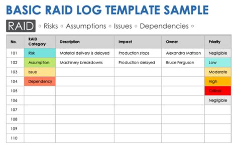 RAID Log Excel Template for Project Management Excel templates, Excel