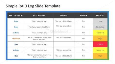 RAID Log PowerPoint Template SlideModel