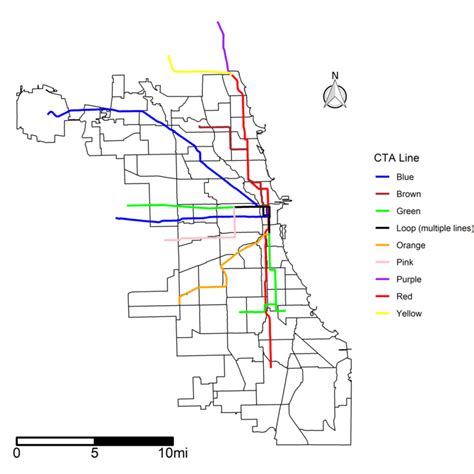 RAILROAD OPERATING INFORMATION - CHICAGO TRANSIT