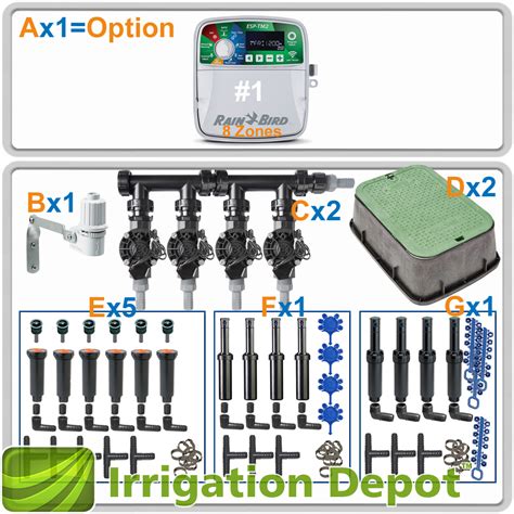 Rain Bird | A Global Irrigation Company - wintechmobiles.com