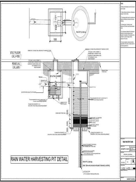 Rain Water Harvesting Pit Design Guide - raincitystudios.com