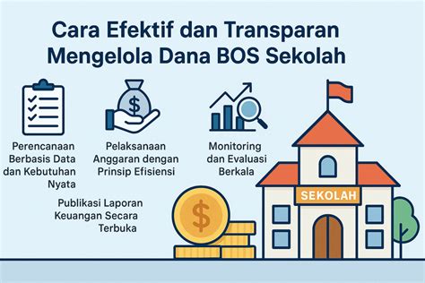 RAJA BOS sekolah ML referensi https xvideo com Q&A lebih personal plus spesifikasi gahar Sexy binal bercerita image 1