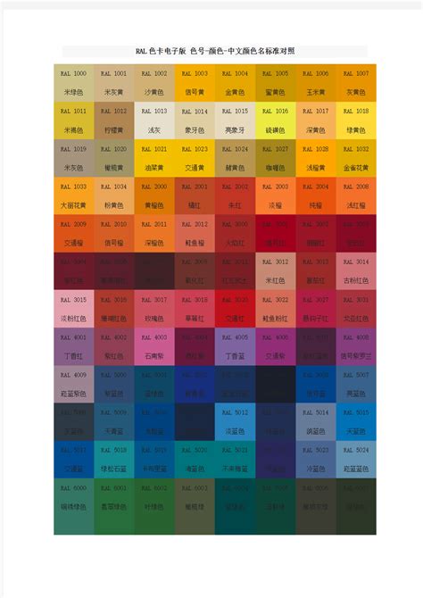 RAL(劳尔)色卡色号颜色对照表.doc-文客久久资料库
