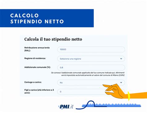 RAL: significato e calcolo dello stipendio netto dal lordo - PMI.it