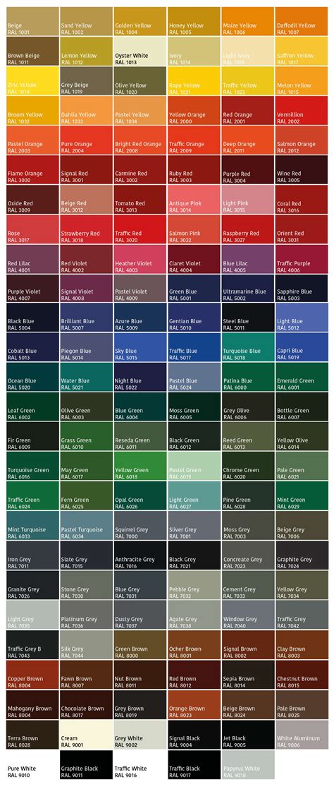 RAL Paint Colour Chart 5000 Serie PaintColourChart.com