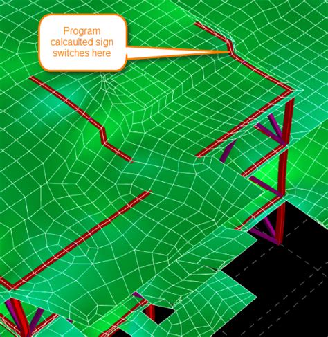 RAM Frame - Semirigid Diaphragms FAQ - RAM STAAD ADINA …