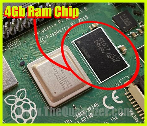 RAM How can I supplement the on-board memory  Raspberry Pi .