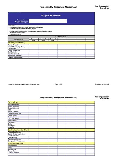 RAM Template Use Case Information Technology Management
