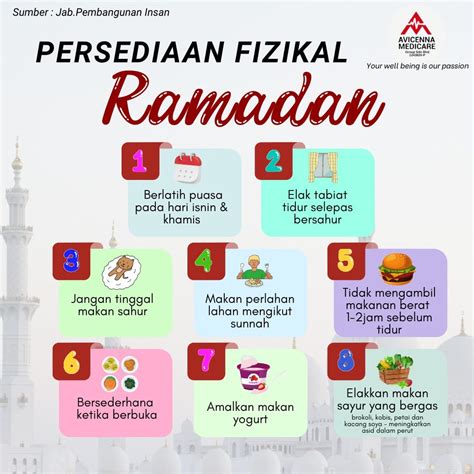 Ramadhan yang Tertinggal dalam Diri - wintechmobiles.com