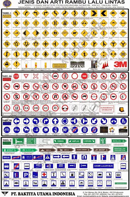 Rambu Lalu Lintas Lengkap dengan Gambar dan Artinya … - wintechmobiles.com