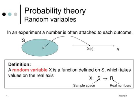 Random Variables in Probability Theory - Online … - wintechmobiles.com