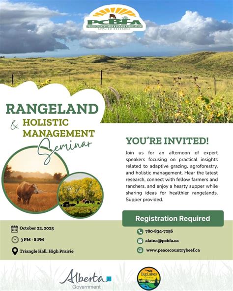 Rangeland | Definition, Ecology, Management, Threats, International ... - raincitystudios.com