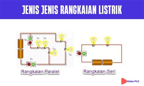Rangkaian Listrik - Rangkaian Seri, Paralel, Rumus, - wintechmobiles.com