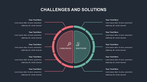 Ranking Solutions to Problems was one of my earlier ... - wintechmobiles.com