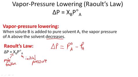 Raoult vapor pressure depression: teaching notes - Le Moyne - wintechmobiles.com