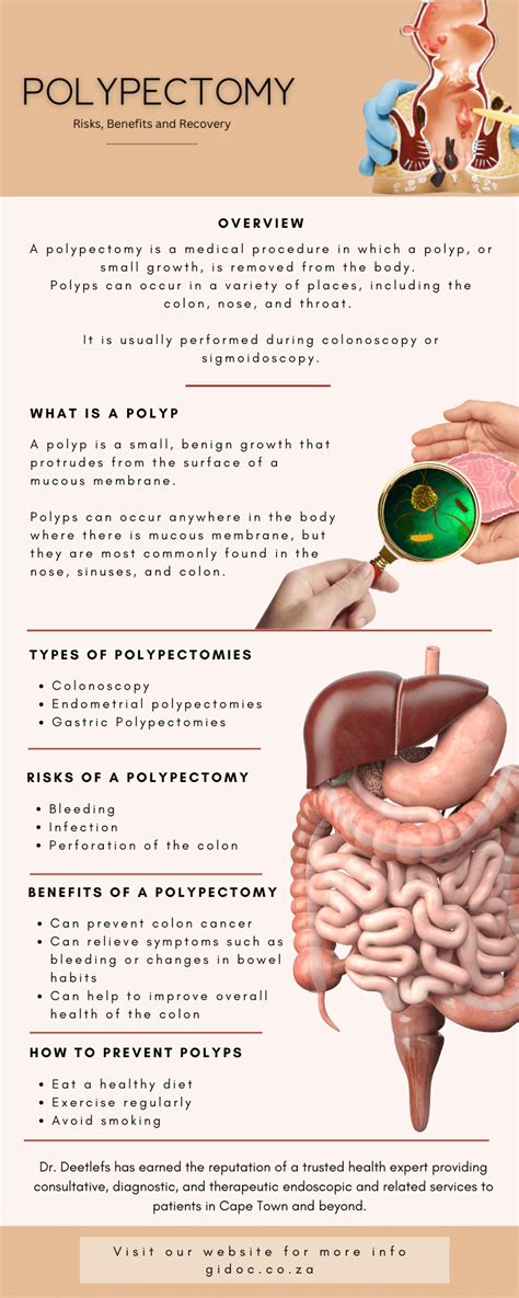 RAPIDLY RECURRING GASTRIC POLYP AFTER ENDOSCOPIC POLYPECTOMY. 