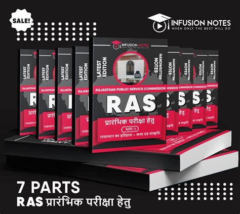 RAS Second Edition