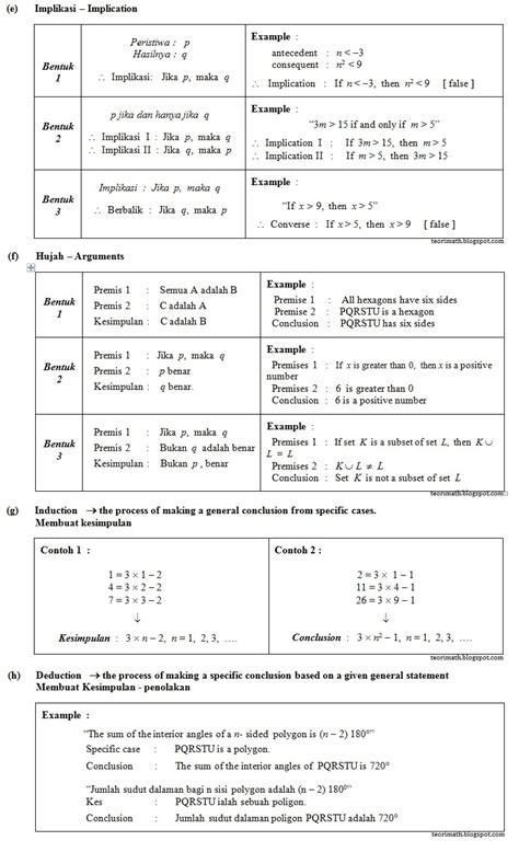 RASHWINI MATHEMATICS FORM 4 NOTES