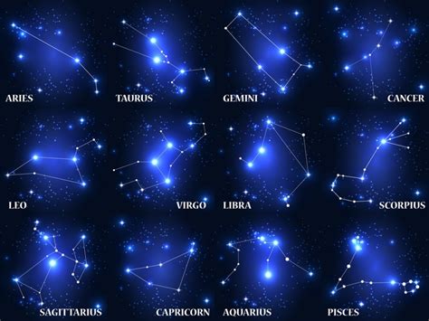 Rasi Bintang - muktibox.com