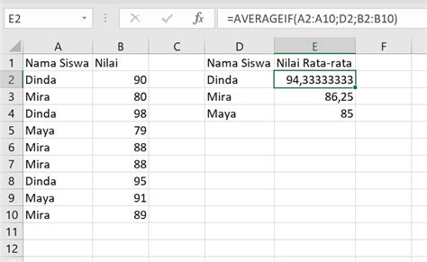 Rata-Rata Cara Hitung Mudah Cepat - Media Indonesia - wintechmobiles.com