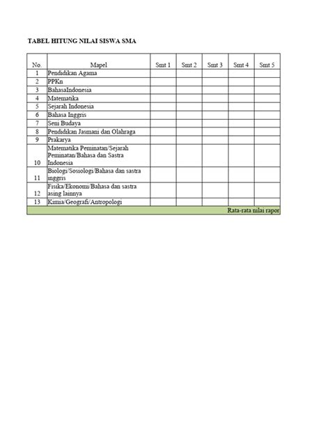 RATA-RATA NILAI SISWA ELIGIBLE SMA ML & payudara besar porn c download cepat tonton video terpanas 27 paha bergetar image 1