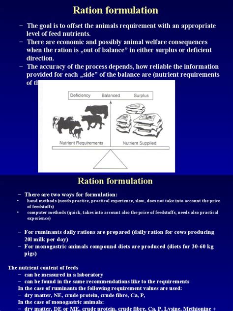 Ration Formulation for Growing Cattle - Penn State … - raincitystudios.com