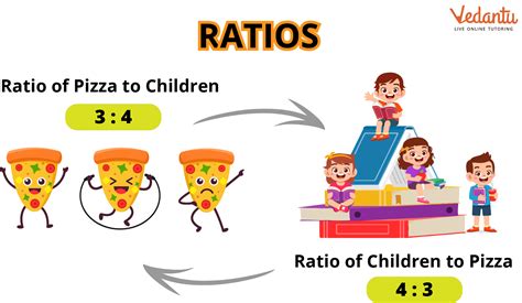 Ratios | 6th grade math | Khan Academy - wintechmobiles.com