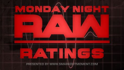 RAW Info Night - Facebook