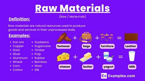 Raw Materials | nikeshoes - U.OSU - raincitystudios.com