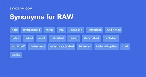 RAWEST Synonyms: 191 Synonyms & Antonyms for RAWEST