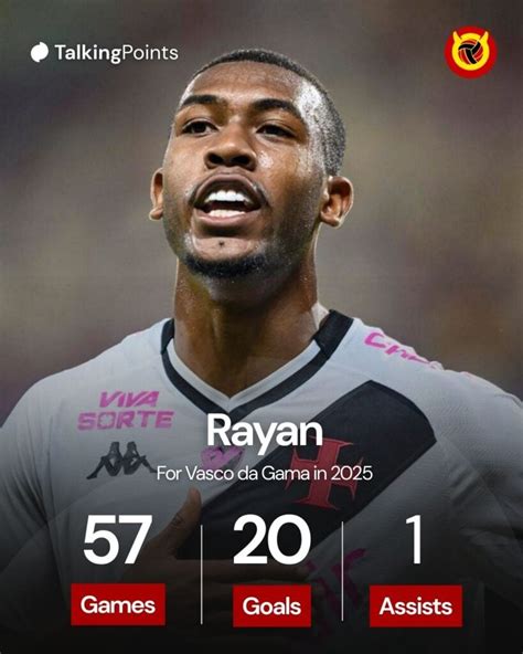 Rayan Soccer Stats & News | RotoWire - muktibox.com