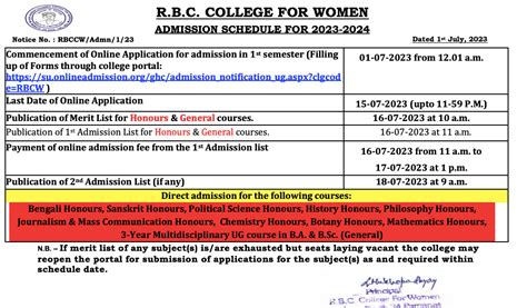 RBC College Merit List 2024 {Download} 1st Admission List