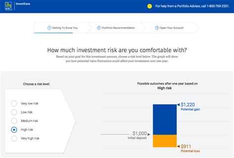 RBC InvestEase account? : r/PersonalFinanceCanada - Reddit