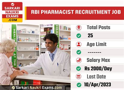 RBI Pharmacist Recruitment 2024 Last Date on April 10, 2024, …