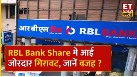 RBL Bank Share Price - RBL Bank Share Price Live NSE/BSE