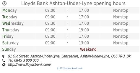 RBS, Ashton-under-Lyne - Bank Opening Times