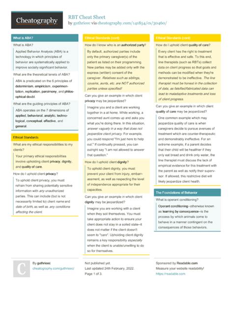 RBT Cheat Sheet by guthrieec Download free from Cheatography