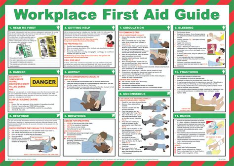 RBT Instruction - Our next Workplace Standard First Aid