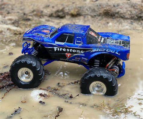 RC Vehicle Bodies and Aerodynamic Wings - raincitystudios.com