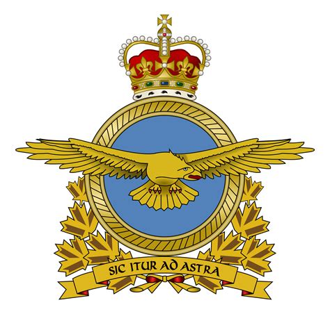 RCAF -