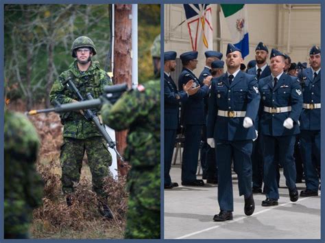 RCAF Academy: Training non-commissioned leaders for the RCAF …