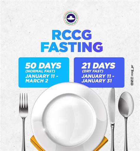 RCCG 50 Days Fasting And Prayer Guide For Today February 4, …