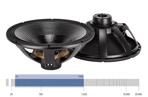 RCF 10" PRECISION TRANSDUCERS #speaker #shorts - YouTube