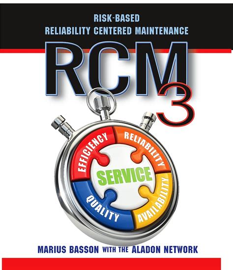 RCM3 Risk Based Reliability Centered Maintenance