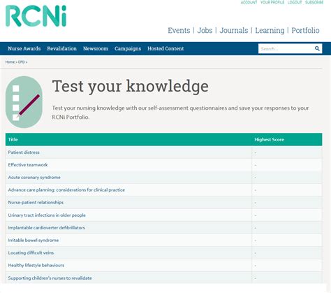 RCNI Online Tests