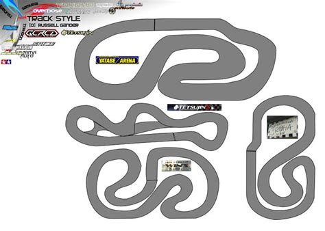 RCU Forums - drift track layout