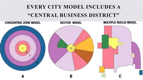 RDA Downtown Central Business District Map.pdf - Google Drive - wintechmobiles.com