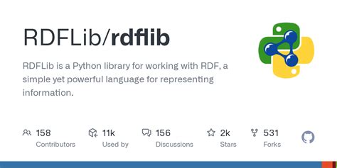 RDFLib - Wikipedia