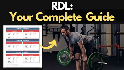 RDL Your Complete Exercise Guide
